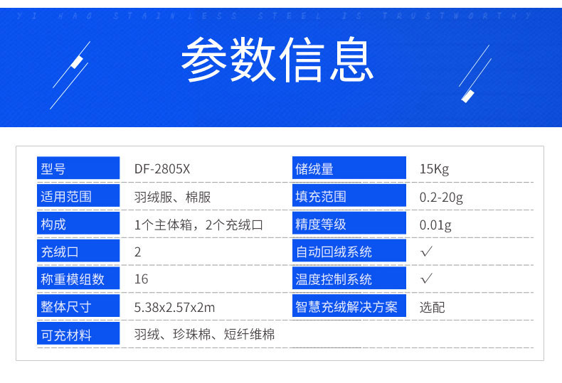 全自動(dòng)稱(chēng)重絨棉一體機DF-2805X