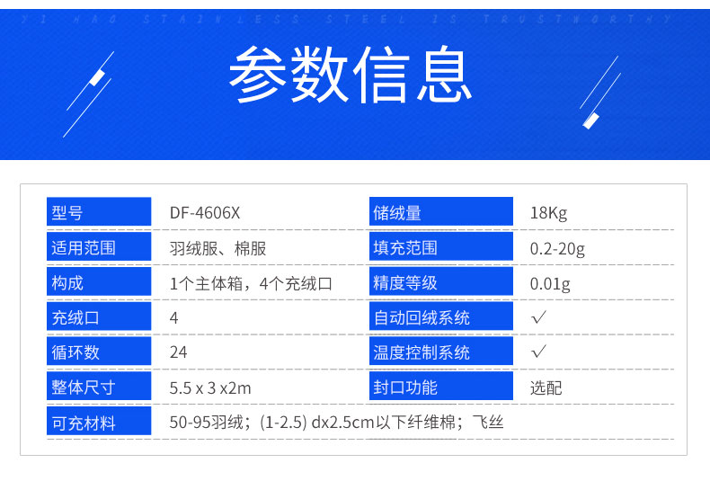 全自動(dòng)稱(chēng)重絨棉一體機DF-4605